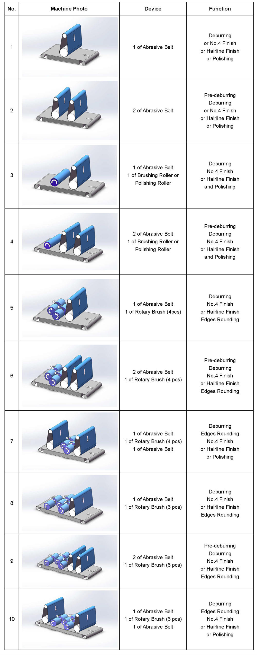 Deslagging_Deburring_Machine_14.jpg